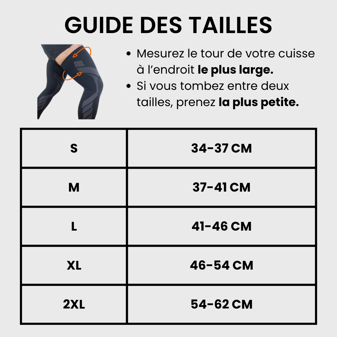 Manchons de compression