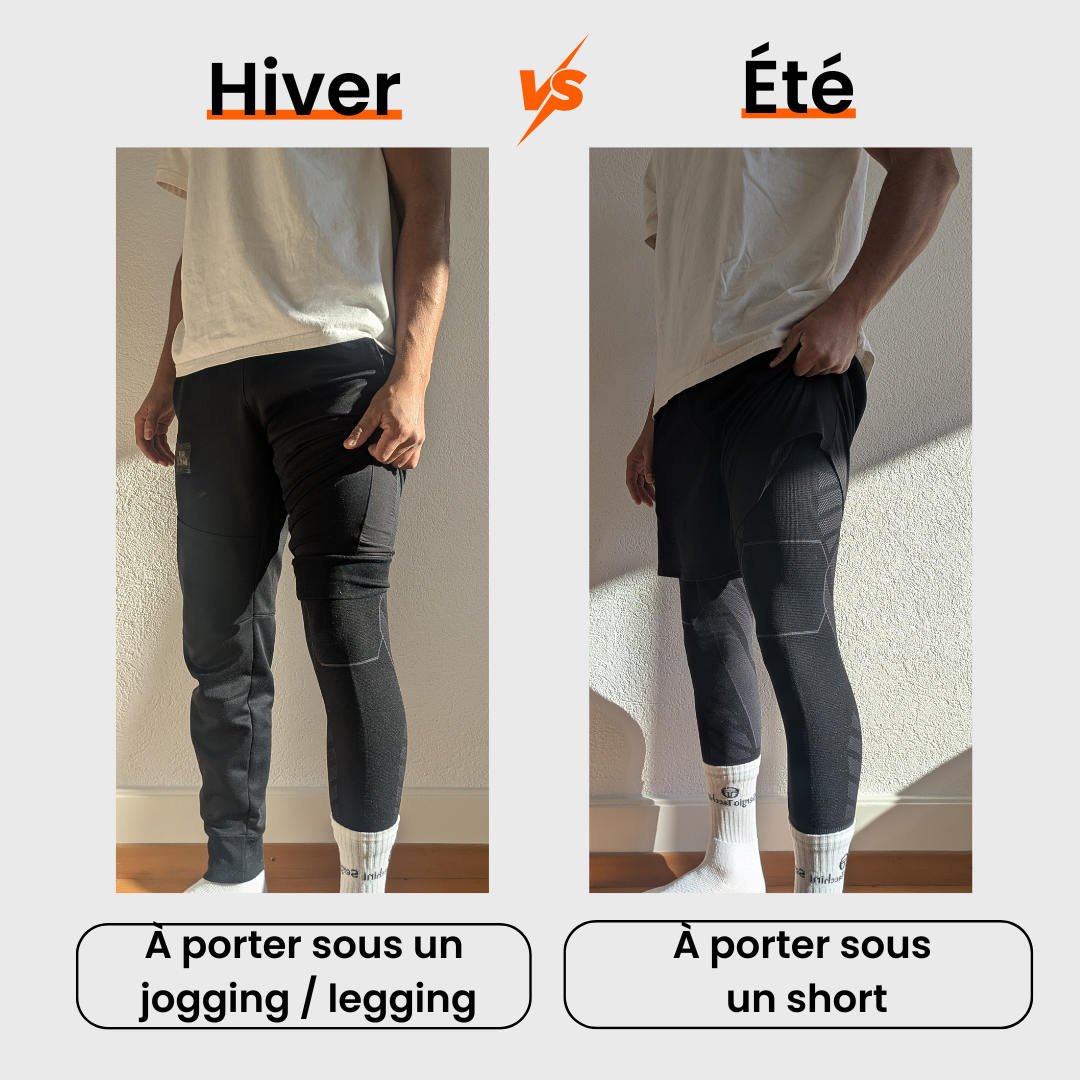 Manchons de compression